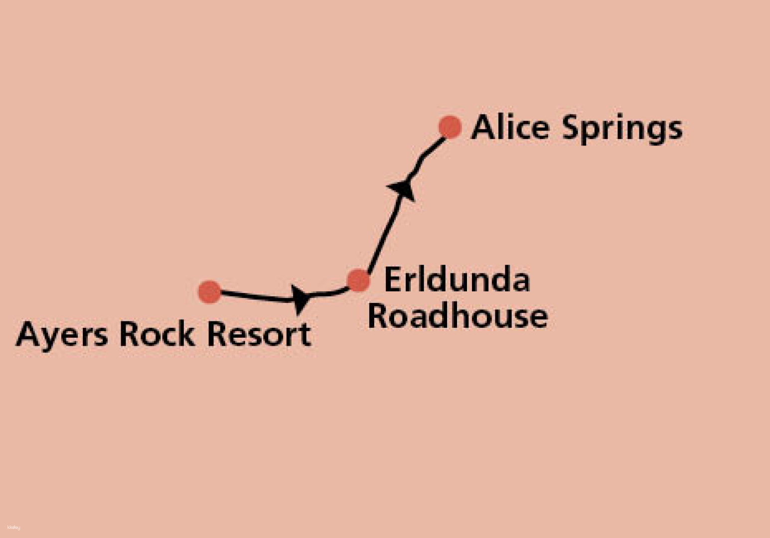 Ayers Rock Resort to Alice Springs Transfer | Northern Territory